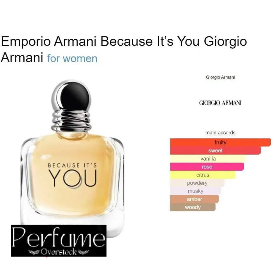 Emporio Armani Because It’s You Eau De Parfum 100ml