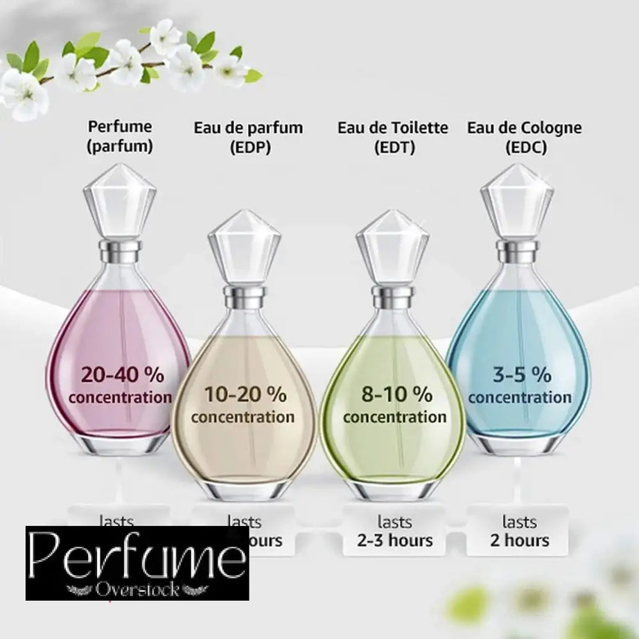 Issey Miyake L’Eau d’Issey Pure Eau de Toilette 90ml