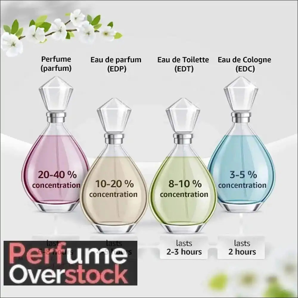 [TESTER] Issey Miyake L’Eau d’Issey Pure Eau de Toilette 90ml - Eau de Toilette